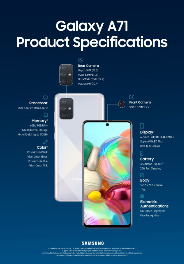 Tiga Cara Bikin Vlog Kalian Stand Out ala Samsung Galaxy