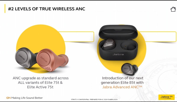 Tersedia Desember, Jabra Earbuds Elite 85t Cocok untuk Hadiah Natal