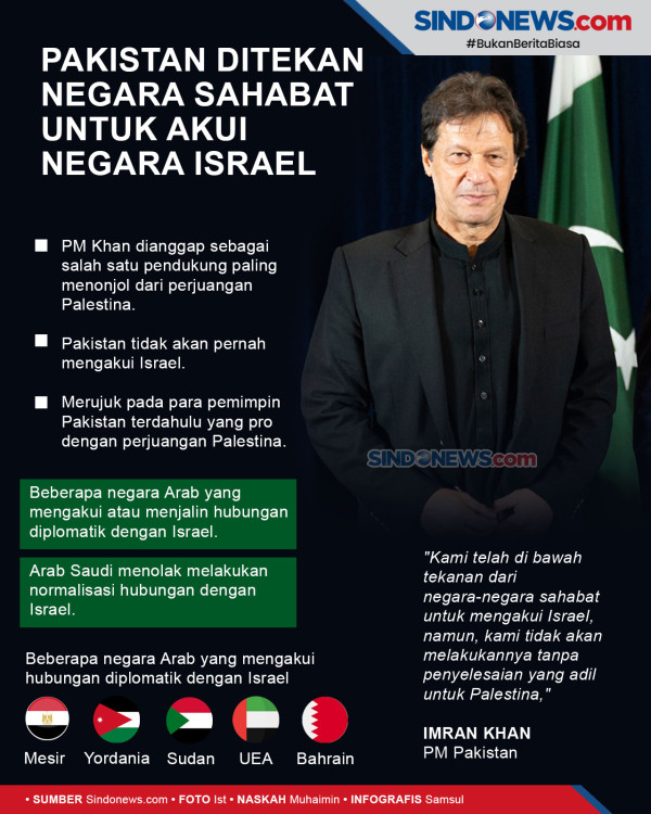 Pompeo Pede Lebih Banyak Negara Arab Lakukan Normalisasi dengan Israel
