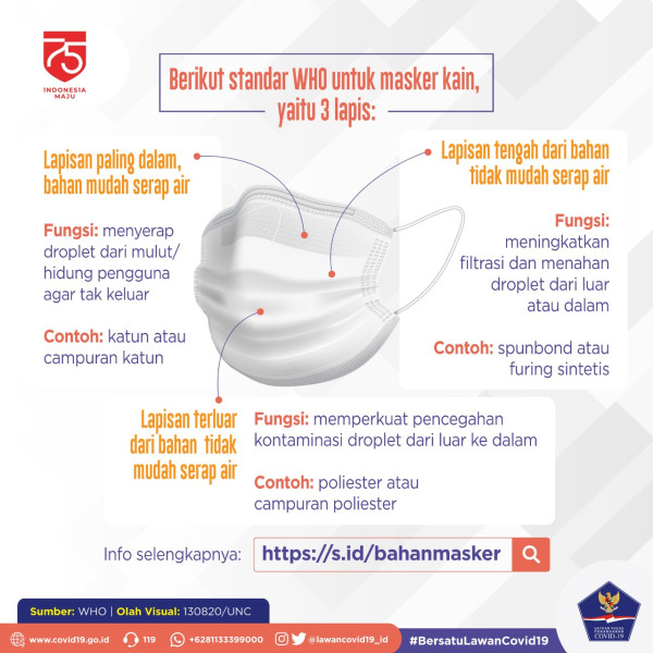 Sebut Respon Eropa Tidak Memadai, WHO Takutkan Adanya Gelombang Ketiga Covid-19