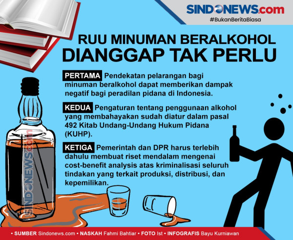 Polemik UU Minol, Gerindra: Kita Atur Sesuatu yang Mendatangkan Kerusakan