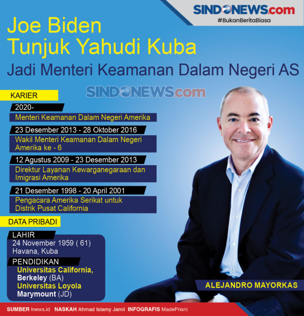 Transisi Pemerintahan AS Dimulai