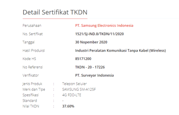 Siapkan Dompetmu, Galaxy A02 Dan Galaxy A12 Segera Meluncur di Indonesia