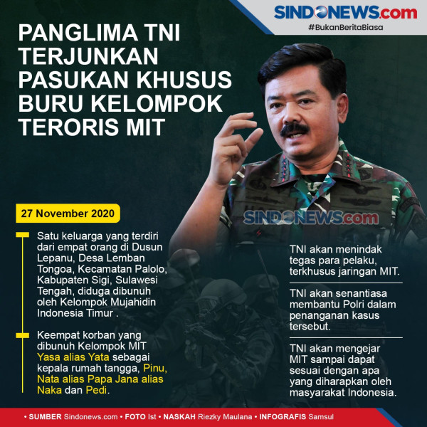 Jokowi Minta Tumpas Teroris MIT Sampai ke Akar-akarnya