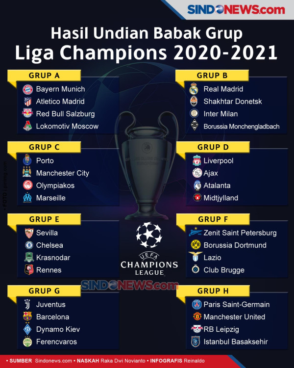 Preview Istanbul Basaksehir vs RB Leipzig: Tekan Paris Saint-Germain