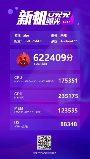 Ponsel realme Terbaru Gunakan Chipset Unggulan Qualcomm dan MediaTek