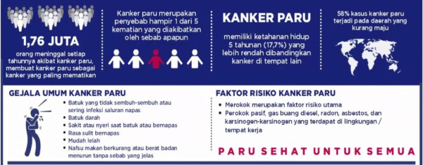 Ini Dia Nebulizer Pertama untuk Anak di Indonesia
