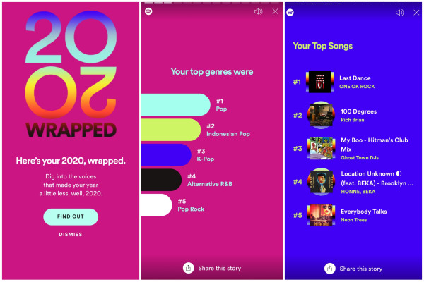 Cara Melihat Spotify Wrapped 2020 untuk Dibagikan ke Media Sosial