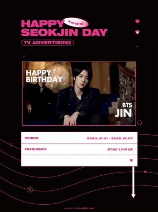 Jin BTS Ulang Tahun, Penggemar Siapkan Iklan di Mana-mana, Termasuk di YouTube Indonesia