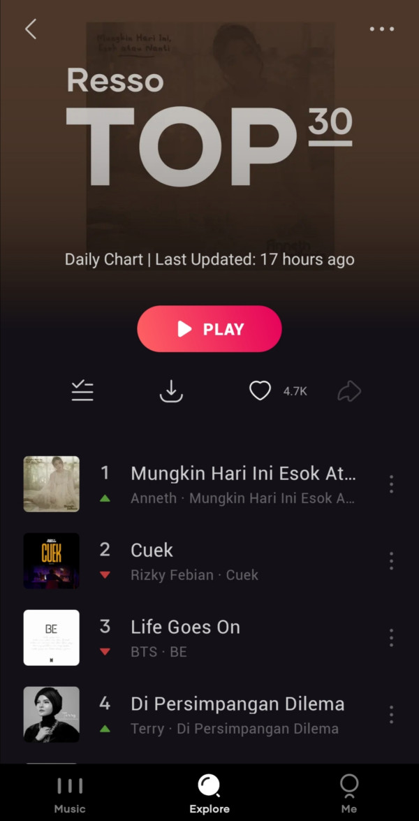 Terungkap, Fitur-fitur Resso yang Membuat Spotify Cemberut
