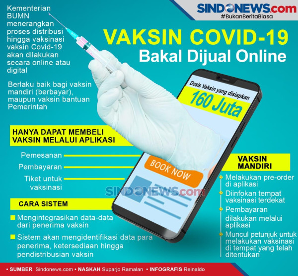 Total Covid-19 di Tanah Air Capai 569.707 Kasus, DKI Penyumbang Tertinggi