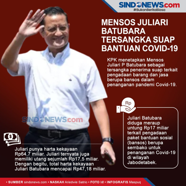 2 Menteri Cukup!