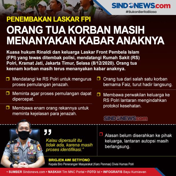 Tiba di Petamburan, Jenazah Laskar FPI Disambut Antusias Masyarakat