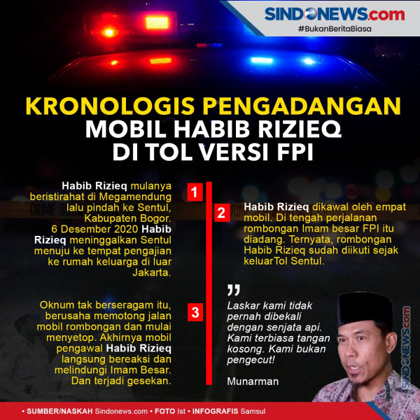 Brimob Dikerahkan Pascapenembakan 6 Laskar FPI, Warganet: Kayak Mau Perang Aje!