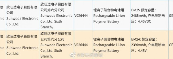 Bocoran Desain Belakang dan Kapasitas Baterai Xiaomi Mi 11 dan Mi 11 Pro
