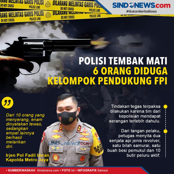 Ungkap Fakta Kematian 6 Anggota FPI, Semua Pihak Diminta Menahan Diri