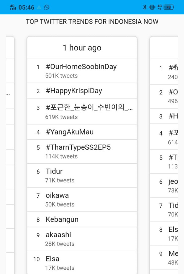 Live.On Ramaikan Jagad Twitter lewat Tagar #YangAkuMau