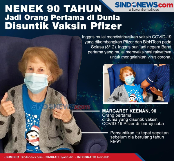 Pemerintah Diminta Percepat Uji Klinis Vaksin Corona