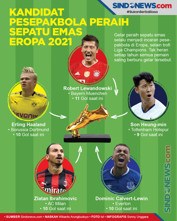 Di Tengah Isu Pemecatan, Zidane: Saya Bukan Alex Ferguson