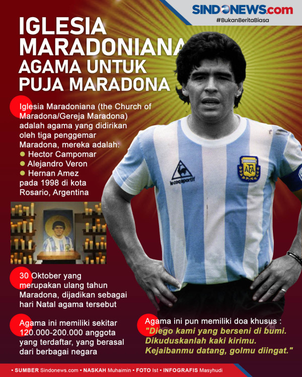 Harta Warisan Diego Maradona Jadi Rebutan Anggota Keluarganya