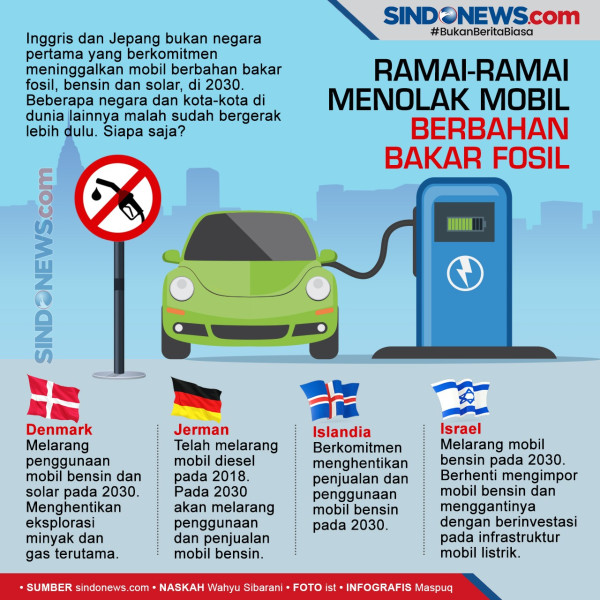 2030, Kiamat Kecil buat Mobil Berbahan Bakar Fosil