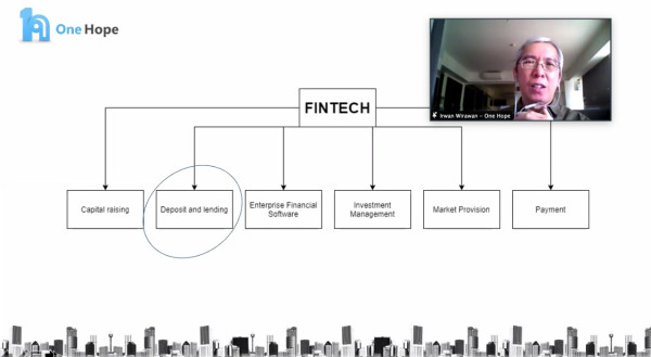CROWDO & One Hope Kenalkan Manfaat Fintech Lending di Masa Pandemi COVID-19