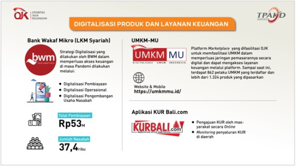 Sinergi Percepatan Akses Keuangan Daerah untuk Indonesia Maju