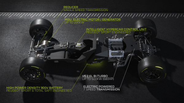 Ingin Kalahkan Toyota, Peugeot Kembali Balapan di Le Mans