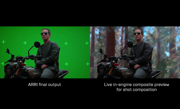 Keajaiban Video Game di Layar Lebar Indonesia Buat Film Lebih Wow