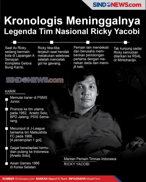 Keluarga Hadiri Acara Tribute To Ricky Yacobi di Stadion Madya