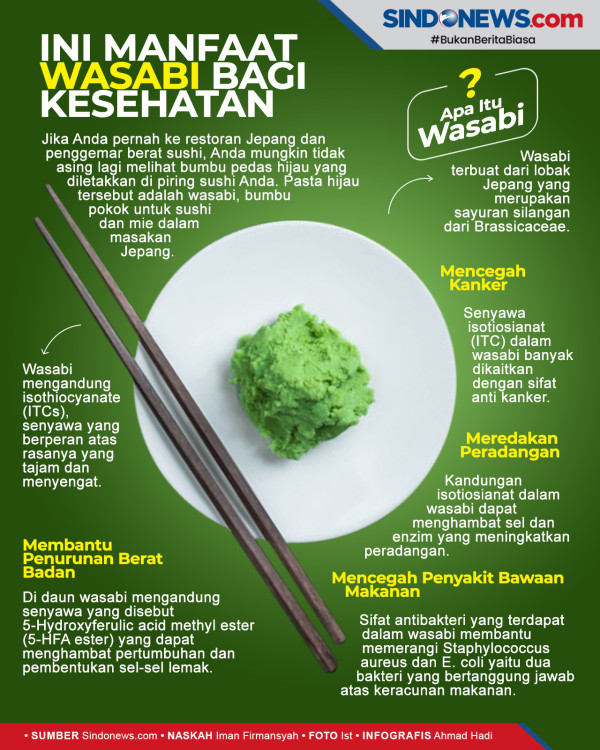 Jelang Olimpade, Tokyo Diganggu Lonjakan Kasus Positif Covid-19