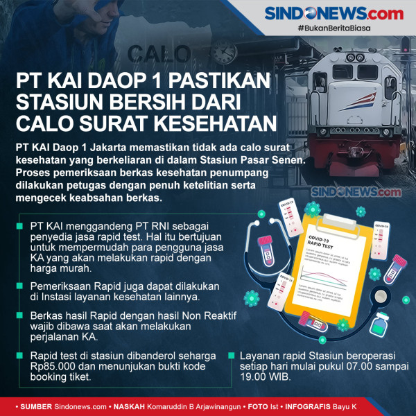 PT KAI Daop 1 Pastikan Tak Ada Calo Surat Kesehatan di Dalam Stasiun