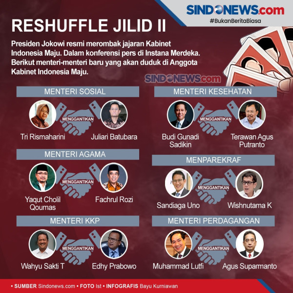 Sandiaga Uno Sebut Tugas dan Amanah yang Diberikan Presiden Sangat Berat