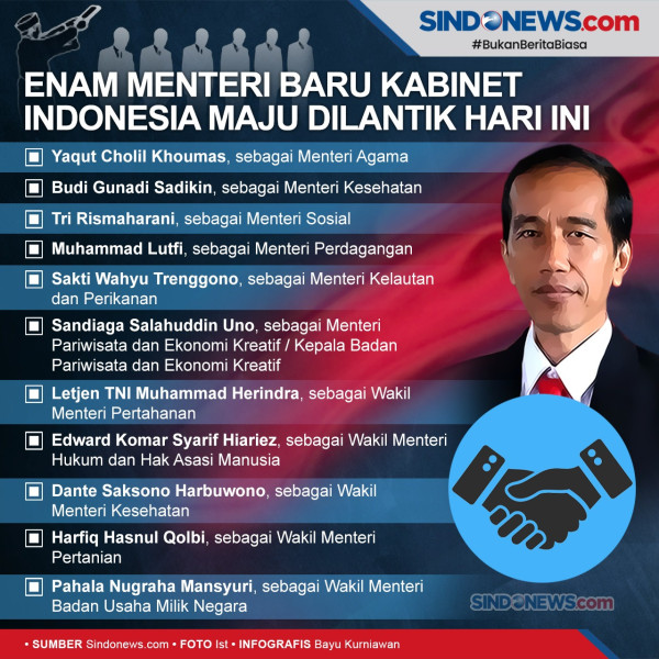 Jabat Menkes, Legislator PAN Minta Budi Gunadi Jawab Keraguan Publik