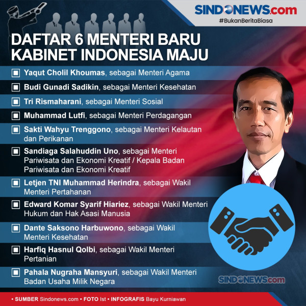 Jokowi Bisa Jadi King Maker di Pilpres 2024