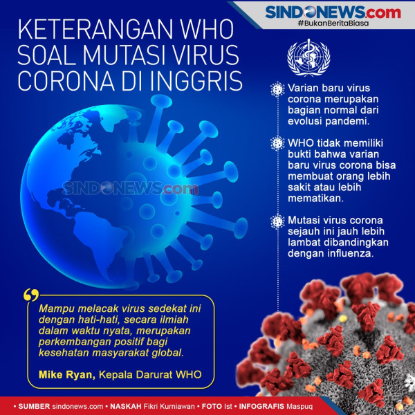 Setelah Inggris dan Afsel, Varian Virus COVID-19 Juga Ditemukan di Nigeria
