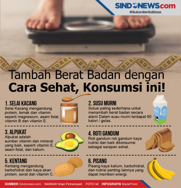 Menambah Berat Badan dengan Cara Sehat, Konsumsi Makanan Ini!
