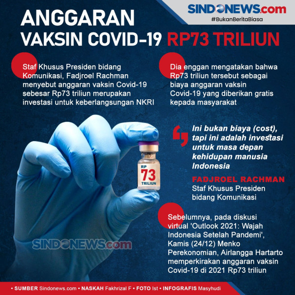 Epidemiolog Ingatkan Varian Baru Covid-19 Berpotensi Ganggu Program Vaksinasi