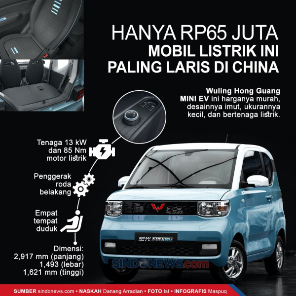 Geser Mirage, Chevy Spark Jadi Mobil Sub-Kompak Termurah di AS