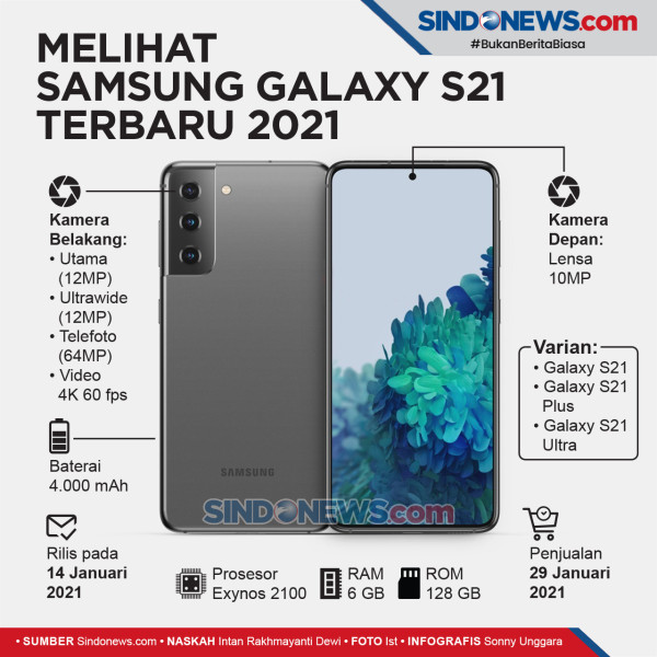4 Smartphone Snapdragon 888 Penantang Berat Xiaomi Mi 11
