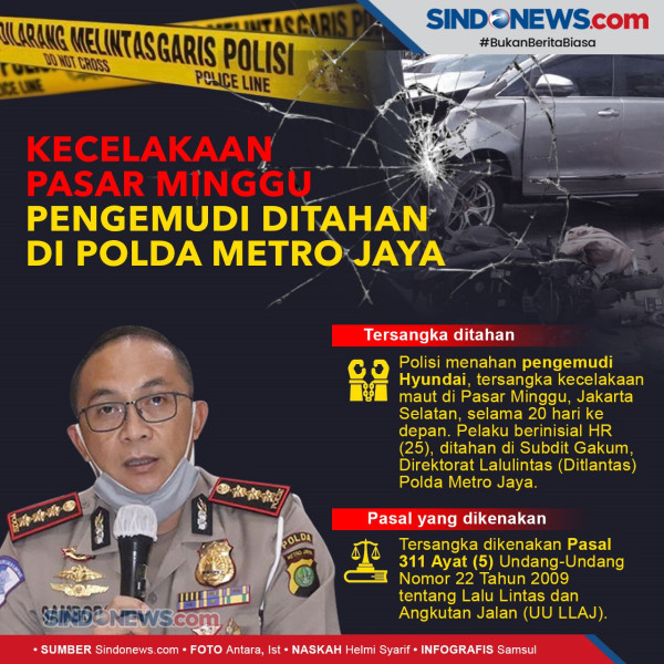 Kecelakaan Pasar Minggu, Psikolog: Penyelidikan Jangan Cuma Fokus pada Satu Tersangka