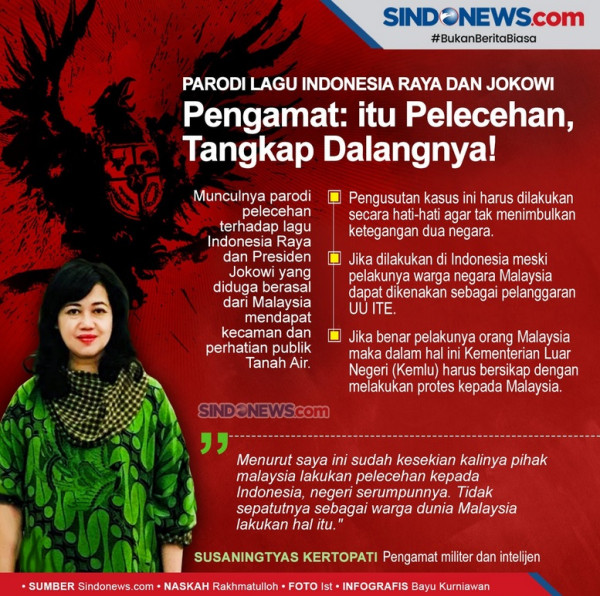 Kecam Parodi Lagu Indonesia Raya, LaNyalla: Menginjak-injak Kehormatan RI!