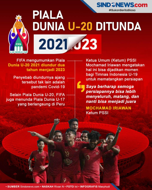 Menpora: FIFA Belum Kirim Surat Resmi Terkait Penundaan Piala Dunia U-20