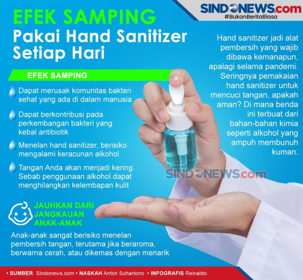 Pembatasan WNA Masuk ke Indonesia, Pemerintah Terbitkan Surat Edaran