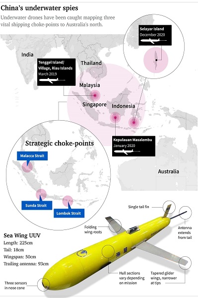 Drone Selam China Berkeliaran di Perairan Indonesia Patut Dicurigai