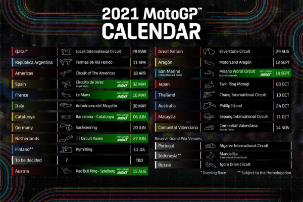Masuk Tahun Balapan, Bagaimana Nasib MotoGP Mandalika 2021?