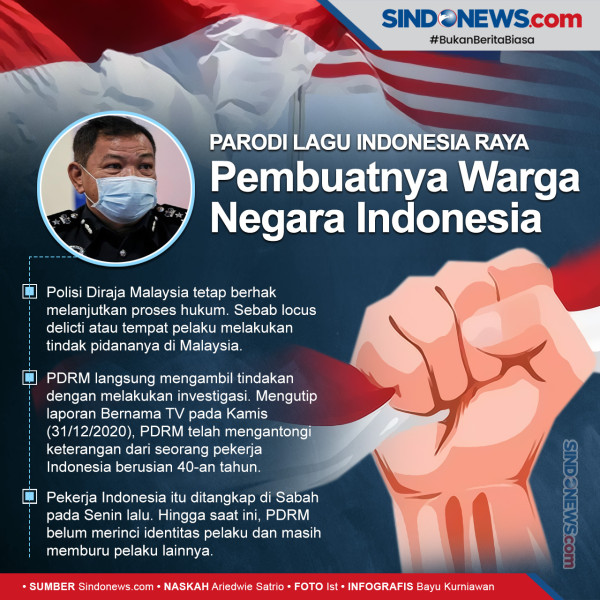 Pembuat Parodi Lagu Indonesia Raya Ternyata WNI, Ini Tanggapan Kemlu