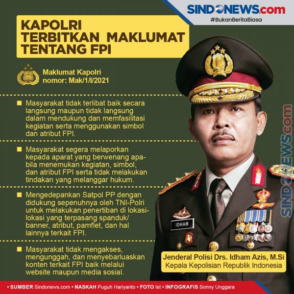 Batasi HAM, Koalisi Masyarakat Sipil Minta Maklumat Kapolri Dicabut