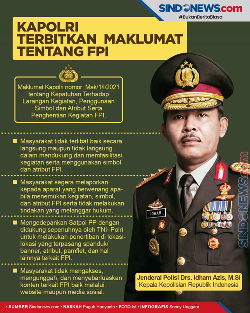 Hidayat Nur Wahid Minta Kapolri Cabut Maklumat tentang FPI