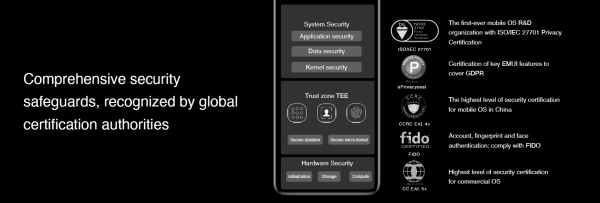 EMUI 11 Dirilis Global, Apa Saja Pengaruhnya untuk Ponsel Huawei?